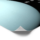 Poster Planet Uranus, Planetarium Evénement Publicité (Coin)