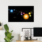 Poster Planetaire uitlijning (Thuiskantoor)