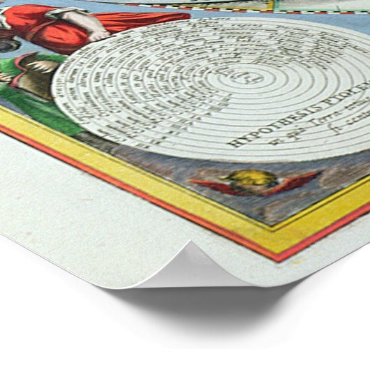 Poster Planetary orbits (Coin)