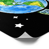 Poster Planète jour des terres (Coin)