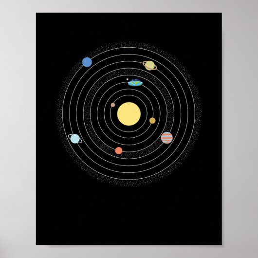 Poster Planète plane de l'univers terrestre (Devant)