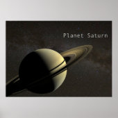 Poster Planète Saturne (Devant)