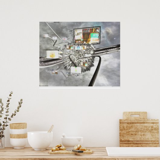 Poster Planète Terre (Cuisine)