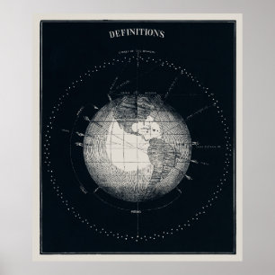 Poster Planète Terre
