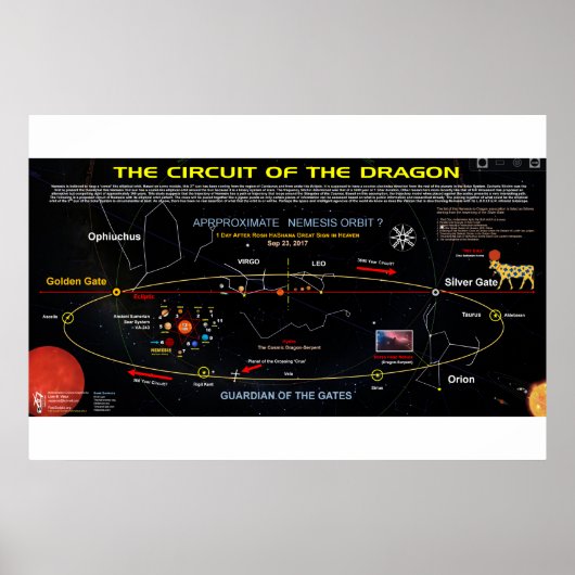 Poster Planète X - Circuit du Dragon Rouge 1 (Devant)
