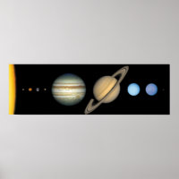 Planètes