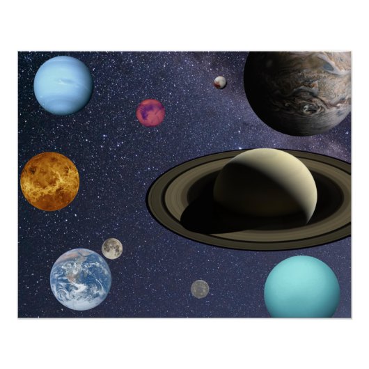 Poster Planètes du système solaire (Devant)