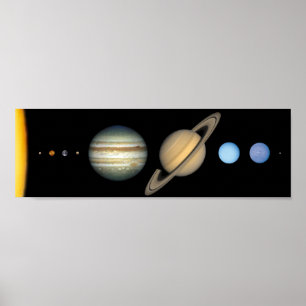 Poster Planètes du système solaire