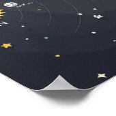 Poster Planètes du système solaire (Coin)
