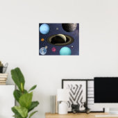 Poster Planètes du système solaire (Bureau à domicile)