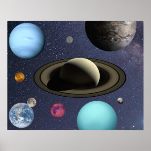 Poster Planètes du système solaire