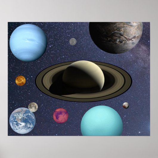 Poster Planètes du système solaire (Devant)