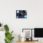 Poster Planètes du système solaire (Bureau à domicile)