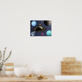 Poster Planètes du système solaire (Cuisine)