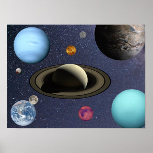 Poster Planètes du système solaire
