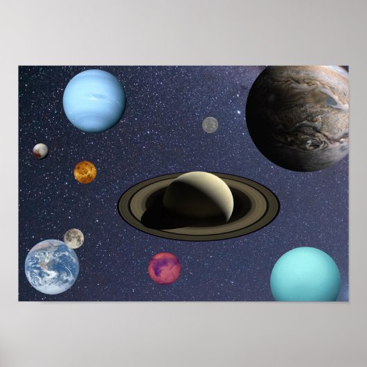 Poster Planètes du système solaire (Devant)