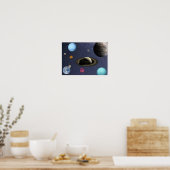 Poster Planètes du système solaire (Cuisine)