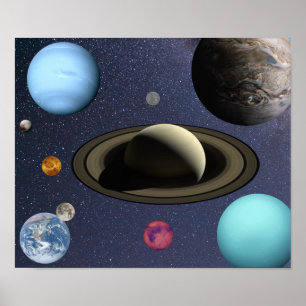 Poster Planètes du système solaire