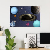 Poster Planètes du système solaire (Bureau à domicile)