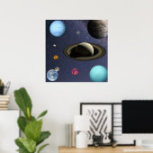 Poster Planètes du système solaire (Bureau à domicile)