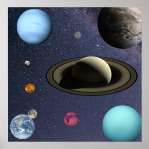 Poster Planètes du système solaire