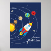 Poster Planètes du système solaire Astronaute spatial de  (Devant)