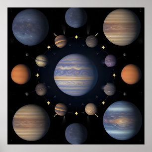 Poster Planètes du système solaire Astronomie Galaxie Sci