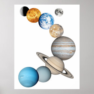 Poster Planètes du système solaire (Couleur modifiable)