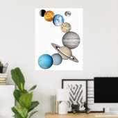 Poster Planètes du système solaire (Couleur modifiable) (Bureau à domicile)