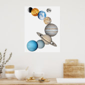 Poster Planètes du système solaire (Couleur modifiable) (Cuisine)