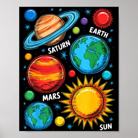 Poster Planètes du système solaire Terre Mars Saturne Sol (Devant)