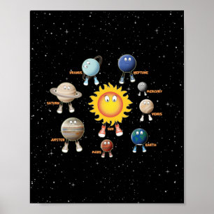 Poster Planètes et système solaire