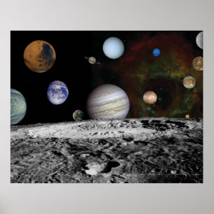 Poster Planets du système solaire