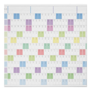 Poster Planificateur annuel imprimable 2026   Calendrier 