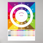 Poster Planificateur de routine quotidienne pour les enfa (Devant)