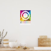 Poster Planificateur de routine quotidienne pour les enfa (Cuisine)