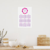 Poster Planificateur de table de mariage rose 1-9 tables (Cuisine)