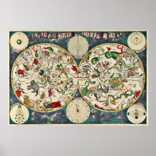 Poster Planisphæ ri coeleste Carte Céleste Frederick De W (Devant)
