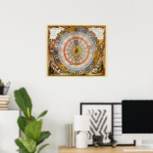Poster Planisphère céleste copernicien d'astronomie vinta (Bureau à domicile)