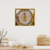 Poster Planisphère céleste copernicien d'astronomie vinta (Cuisine)