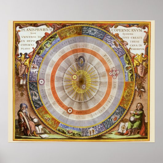 Poster Planisphère céleste copernicien d'astronomie vinta (Devant)