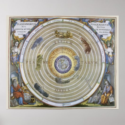 Poster Planisphère ptolémaïque vintage par Andreas Cellar (Devant)