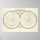 Poster Planisphères célestes - Céleste (Devant)