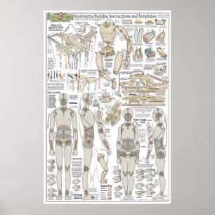 Poster Plans de bâtiment de marionnette