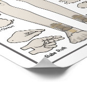 Poster Plans de construction de la marionnette (Coin)