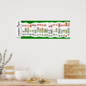 Poster Plante compagnon : Les 20 meilleurs Plantes (Cuisine)