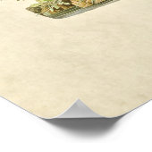 Poster Plaque 139 | Écart de champ | Oiseaux d'Amérique (Coin)