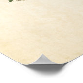 Poster Plaque 18 | Bewick's Wren | Oiseaux d'Amérique (Coin)