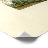 Poster Plaque 360 | Winter et Rock Wrens (Coin)