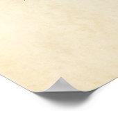 Poster Plaque 53 | Finche peinte | Oiseaux d'Amérique (Coin)